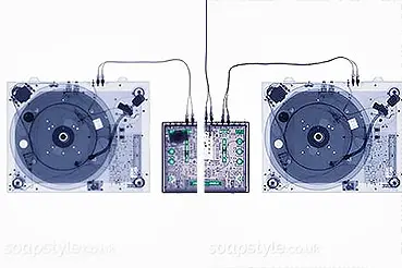 Clubbing Wall Art: DJ Turntable Record Decks Poster